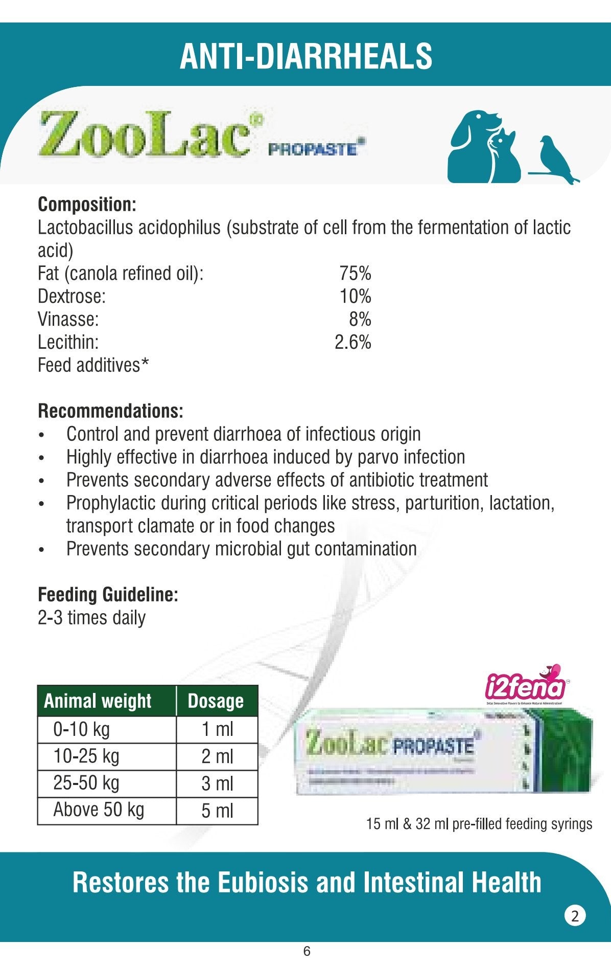 ZOOLAC PROPASTE